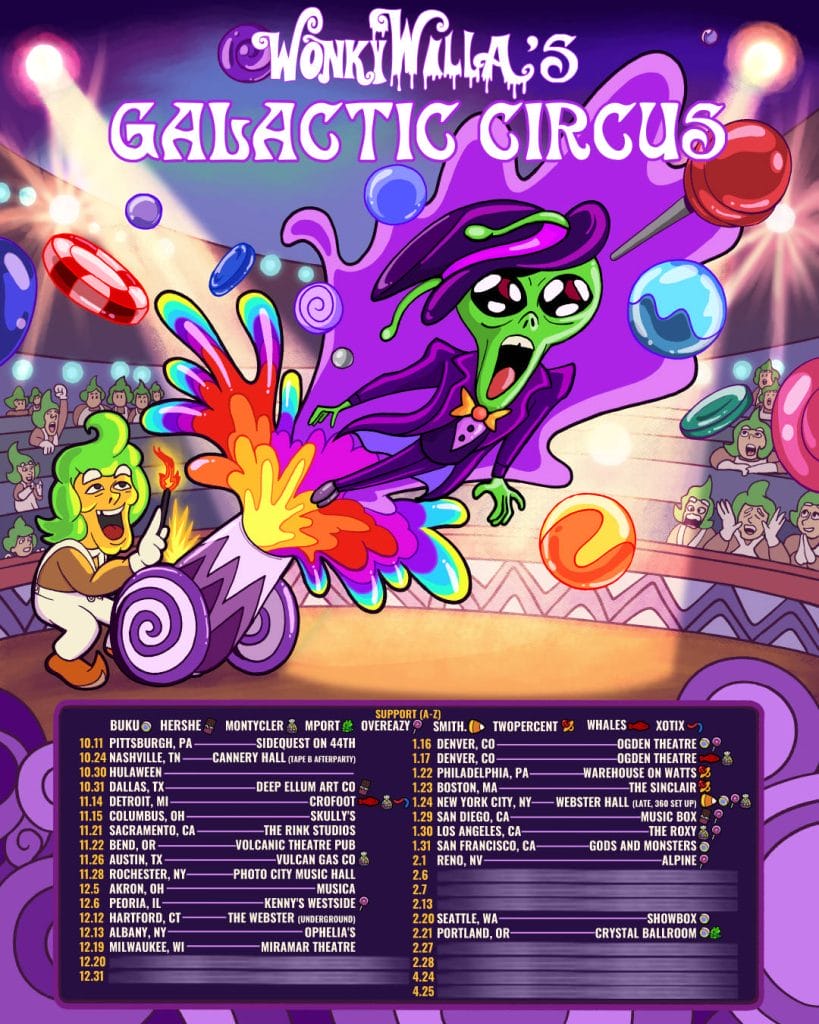 Galactic Circus Tour, WonkyWilla, Wonksgiving